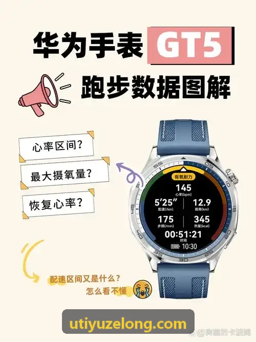 U体育白领碎片化塑形使用场景